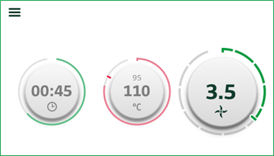 Quelles nouvelles fonctionnalités vais je obtenir avec la dernière mise